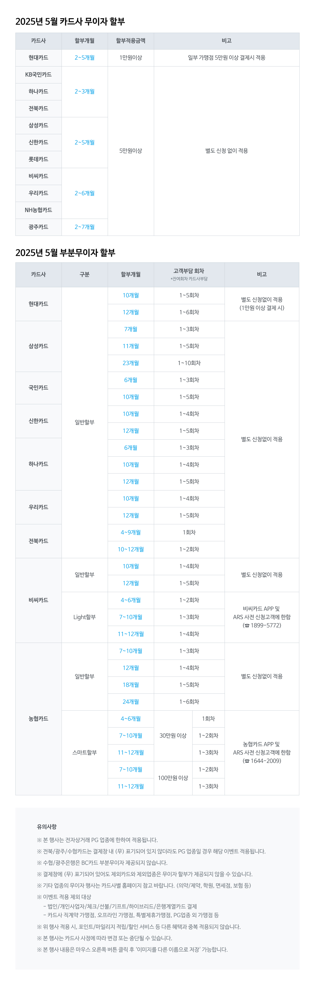 NHN KCP_5월 카드사 무이자 이벤트(1024px)_변경(2).jpg