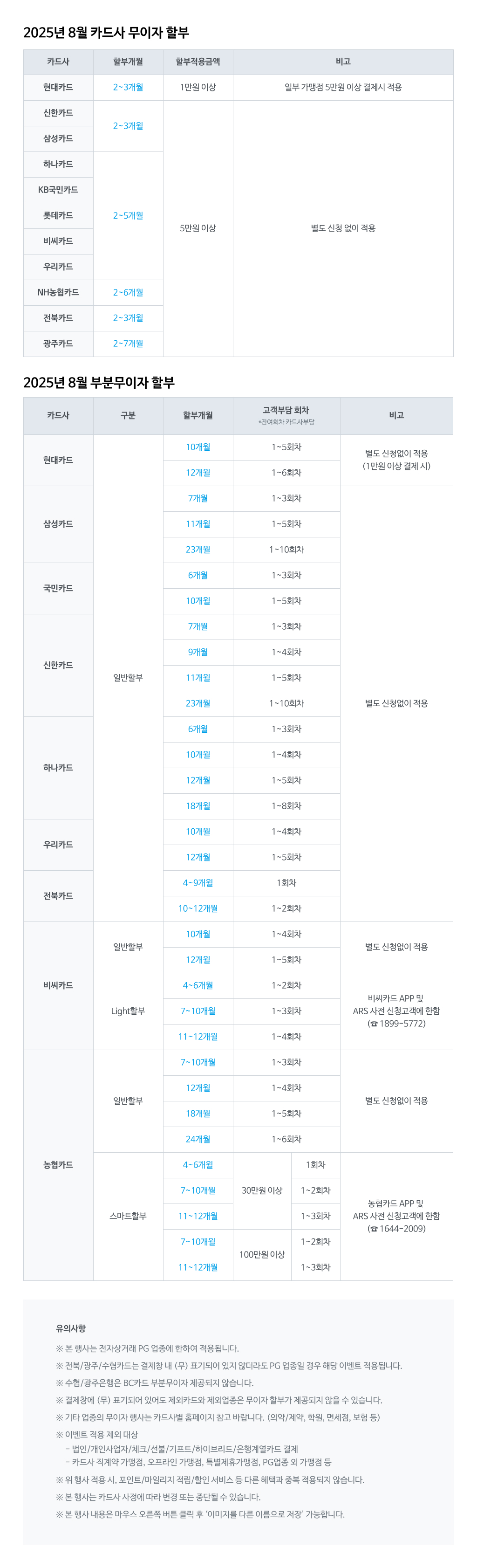 NHN KCP_8월 카드사 무이자 이벤트(1024px)(1).jpg