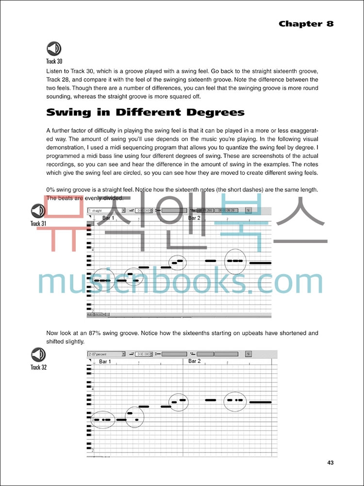 Groove Mastery (Musicians Institute)베이스 그루브 교본[00695771]*