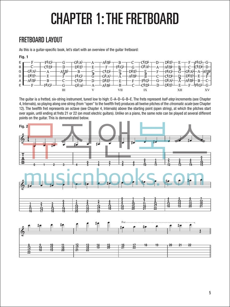 Music Theory For Guitarists기타리스트를 위한 음악이론 (온라인 음원 포함)[00695790]