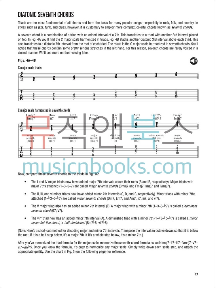 Music Theory For Guitarists기타리스트를 위한 음악이론 (온라인 음원 포함)[00695790]