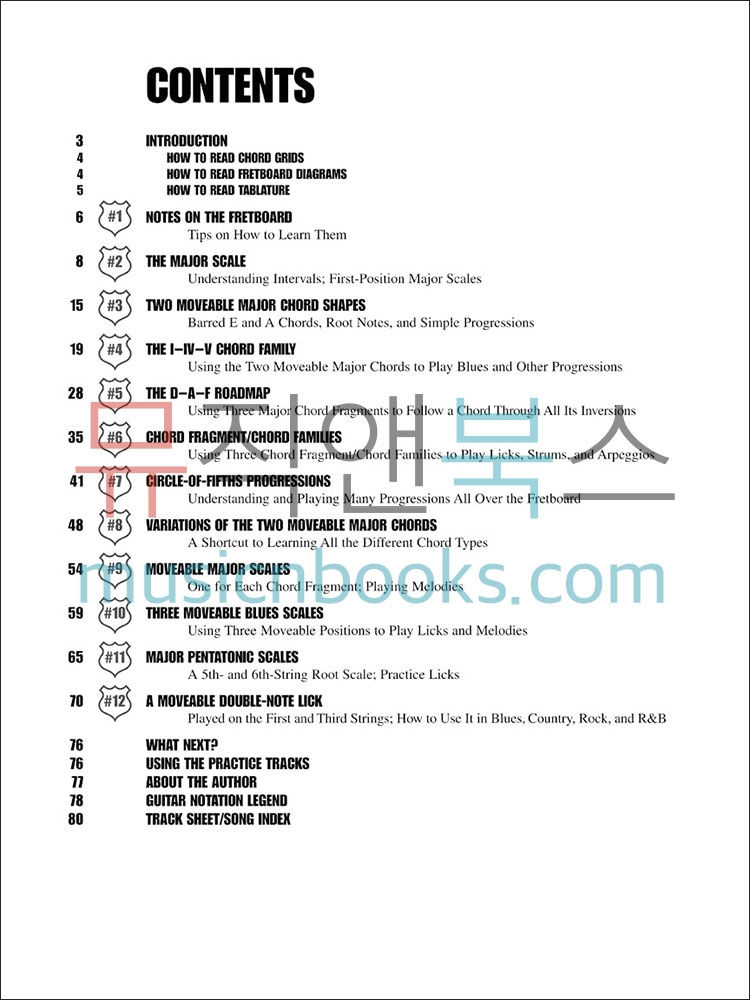 프렛보드 로드맵 기타 스케일 교재 (온라인 음원 포함) Fretboard Roadmaps [00695941]