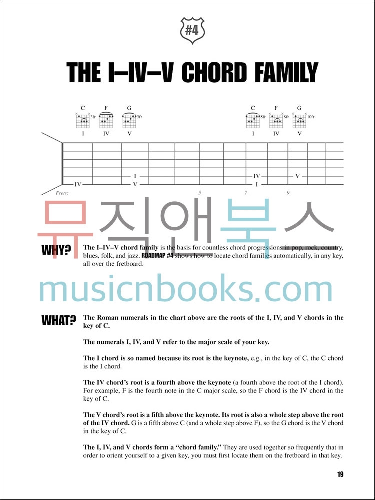 프렛보드 로드맵 기타 스케일 교재 (온라인 음원 포함) Fretboard Roadmaps [00695941]