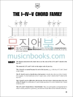 프렛보드 로드맵 기타 스케일 교재 (온라인 음원 포함) Fretboard Roadmaps [00695941]