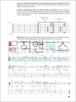프렛보드 로드맵 기타 스케일 교재 (온라인 음원 포함) Fretboard Roadmaps [00695941]