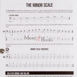 Hal Leonard Bass Method - Book 2할 레오나드 베이스 메쏘드 2권[00695070]