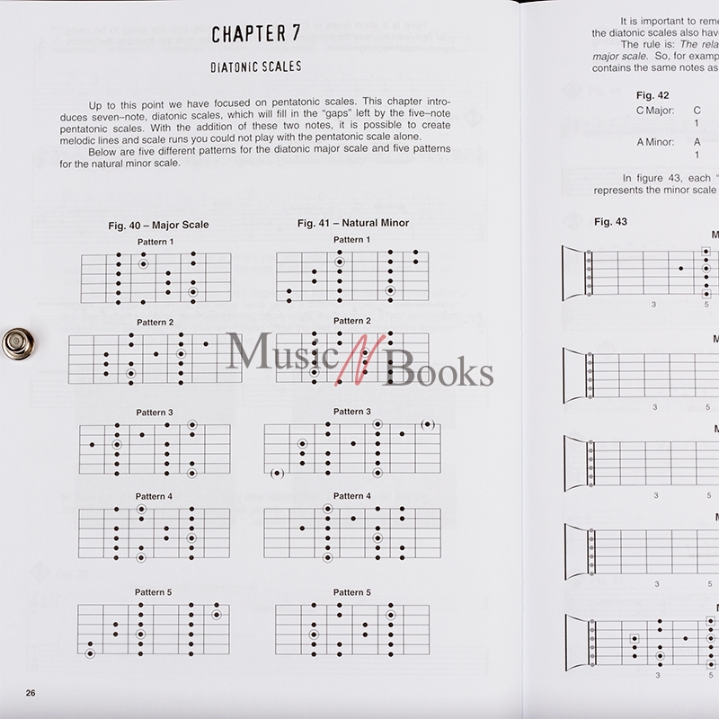 Rock Lead Basics (Musicians Institute)록 리드 베이직스 기타 교재 (온라인 음원 포함)[00695144]