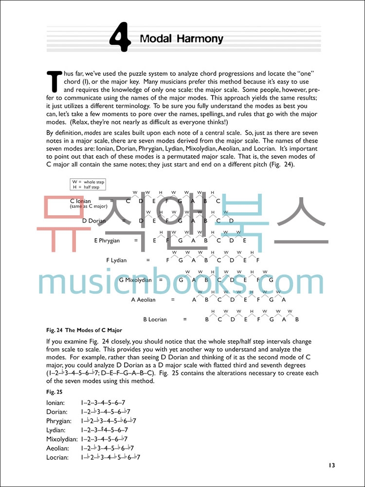 Scale Chord Relationships 기타 스케일과 코드 관계 교재 (온라인 음원 포함) [00695563]
