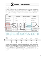 Scale Chord Relationships 기타 스케일과 코드 관계 교재 (온라인 음원 포함) [00695563]
