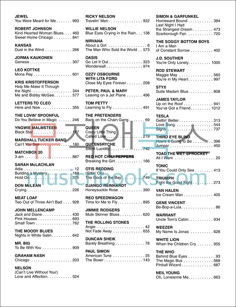 Acoustic Guitar TAB White Pages어쿠스틱 기타 타브 악보집[00699590]