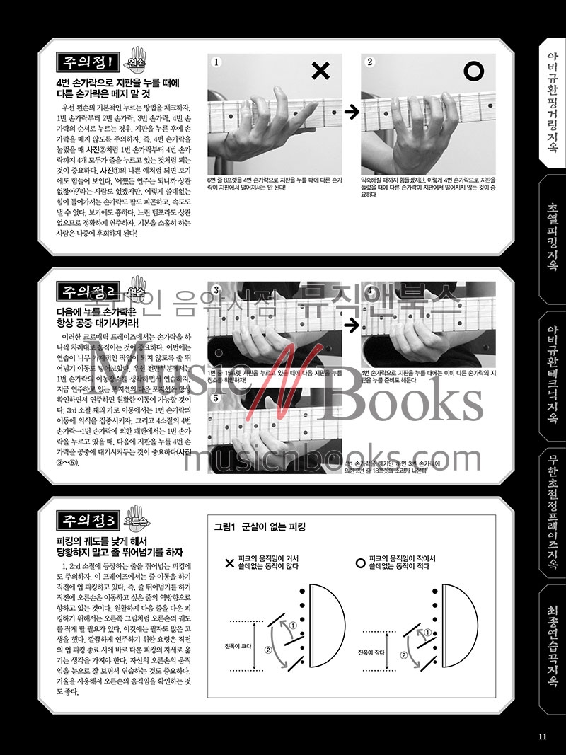 지옥의 메커니컬 기타 트레이닝(1) 개정판[7500243]