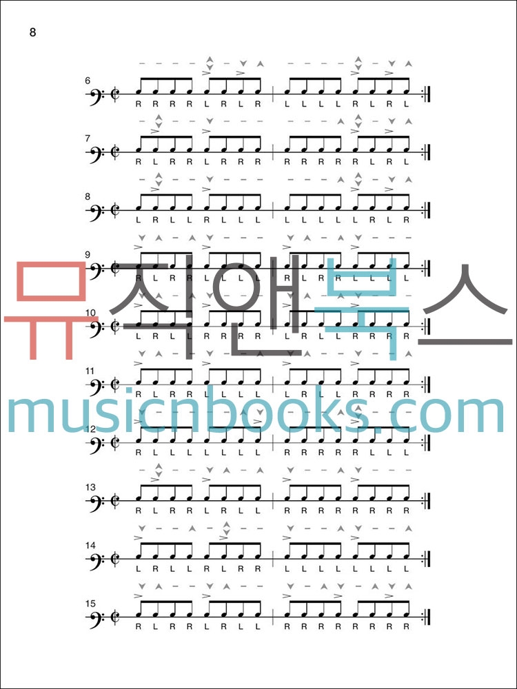 조 모렐로 드럼 스틱 교재 마스터 스터디 Master Studies [06631474]