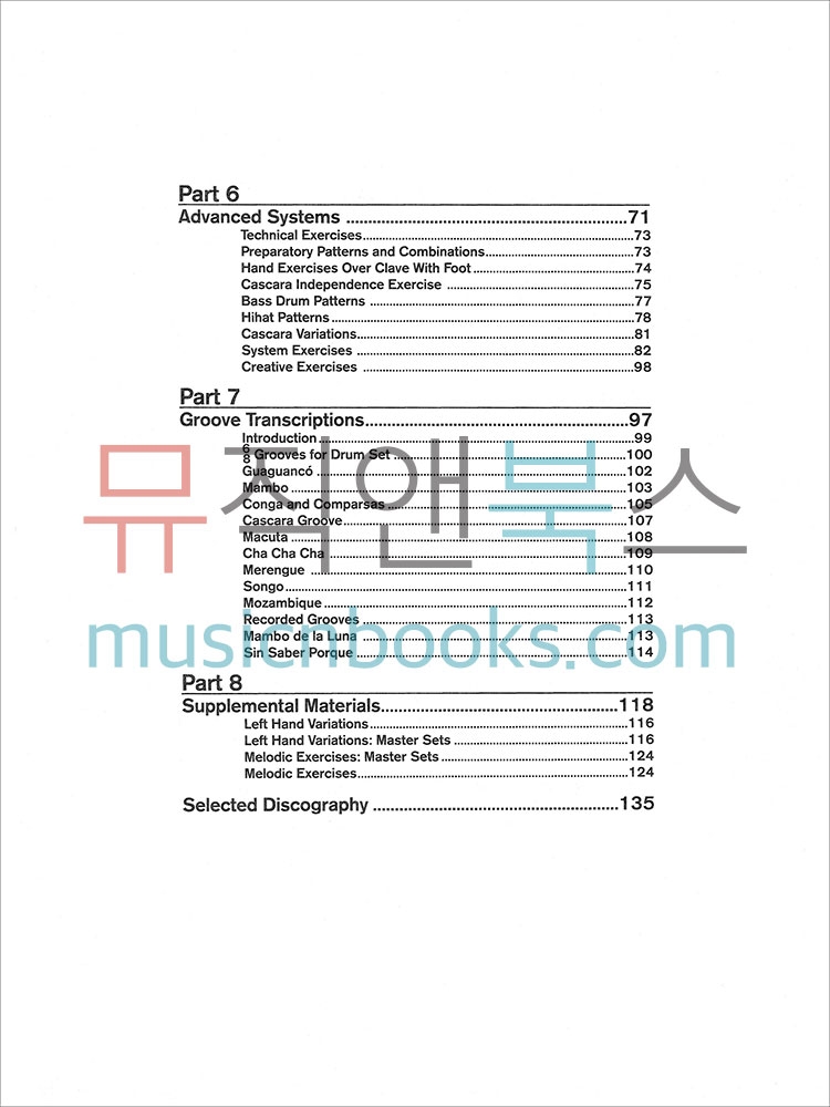 호라시오 에르난데스 아프로큐반 드럼 교재 (CD 포함) Conversations In Clave [00-0444B]