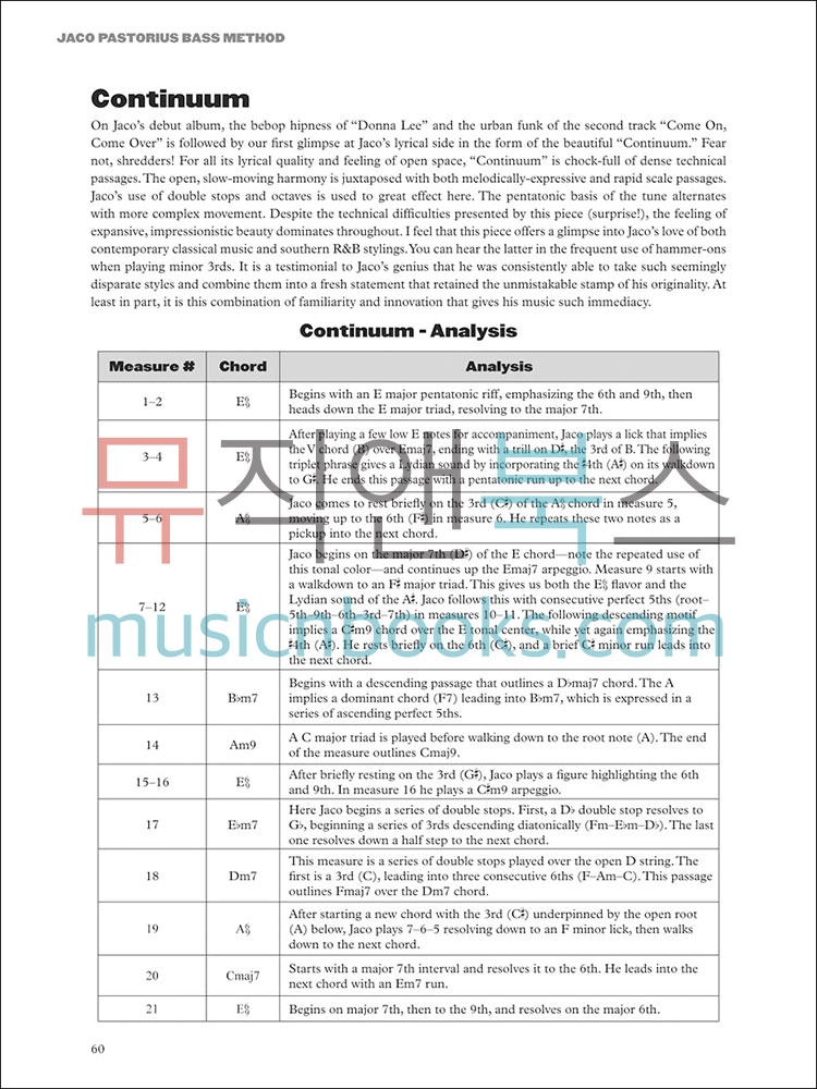 Jaco Pastorius Bass Method자코 파스토리우스 베이스 메쏘드[00695570]*