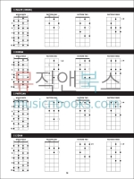 Ukulele Scale Finder우쿨렐레 스케일 사전[00696378]