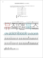 Polyrhythms - The Musician's Guide폴리리듬 드럼 교재 (온라인 음원 포함)[06620053]