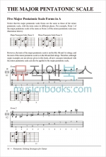 펜타토닉 스케일 기타 솔로 교재 (CD 포함) Pentatonic Soloing Strategies for Guitar [00-35302]