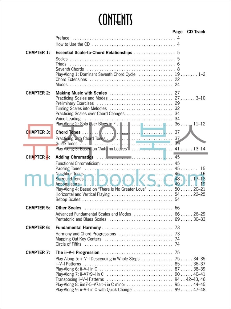 (할인) Jazz Improv Basics (Jazz Play-Along)재즈 임프로바이즈 교본[00843195]