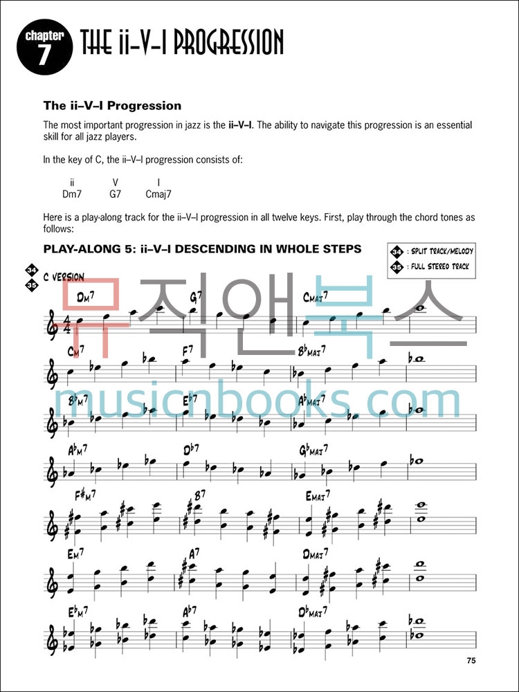 (할인) Jazz Improv Basics (Jazz Play-Along)재즈 임프로바이즈 교본[00843195]