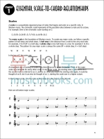 (할인) Jazz Improv Basics (Jazz Play-Along)재즈 임프로바이즈 교본[00843195]