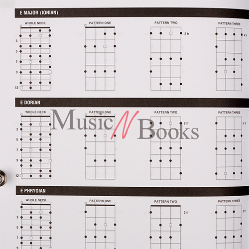 Bass Scale Finder베이스 스케일 사전[00695778]