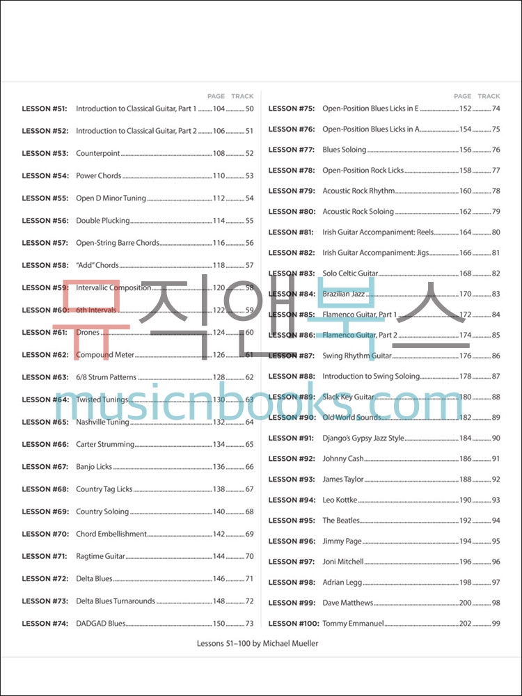 100 Acoustic Lessons (Guitar)100 어쿠스틱 기타 레슨 (온라인 음원 포함)[00696456]*