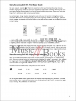 기타 베이스 청음 훈련 교재 (온라인 음원 포함) Ultimate Eartraining for Guitar and Bass [00695182]