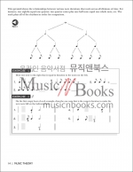 (할인) Music Theory음악 이론 교본[00311270]