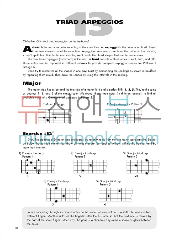 Guitar Fretboard Workbook기타 프렛보드 워크북: 기타 스케일 교재[00695712]