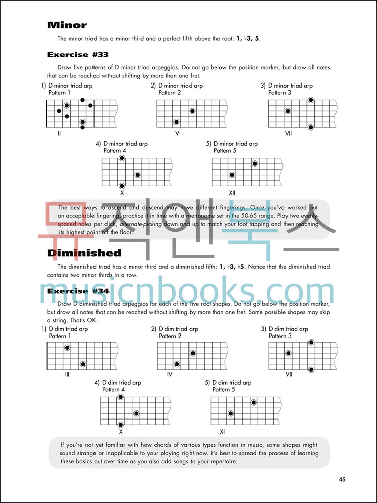 Guitar Fretboard Workbook기타 프렛보드 워크북: 기타 스케일 교재[00695712]