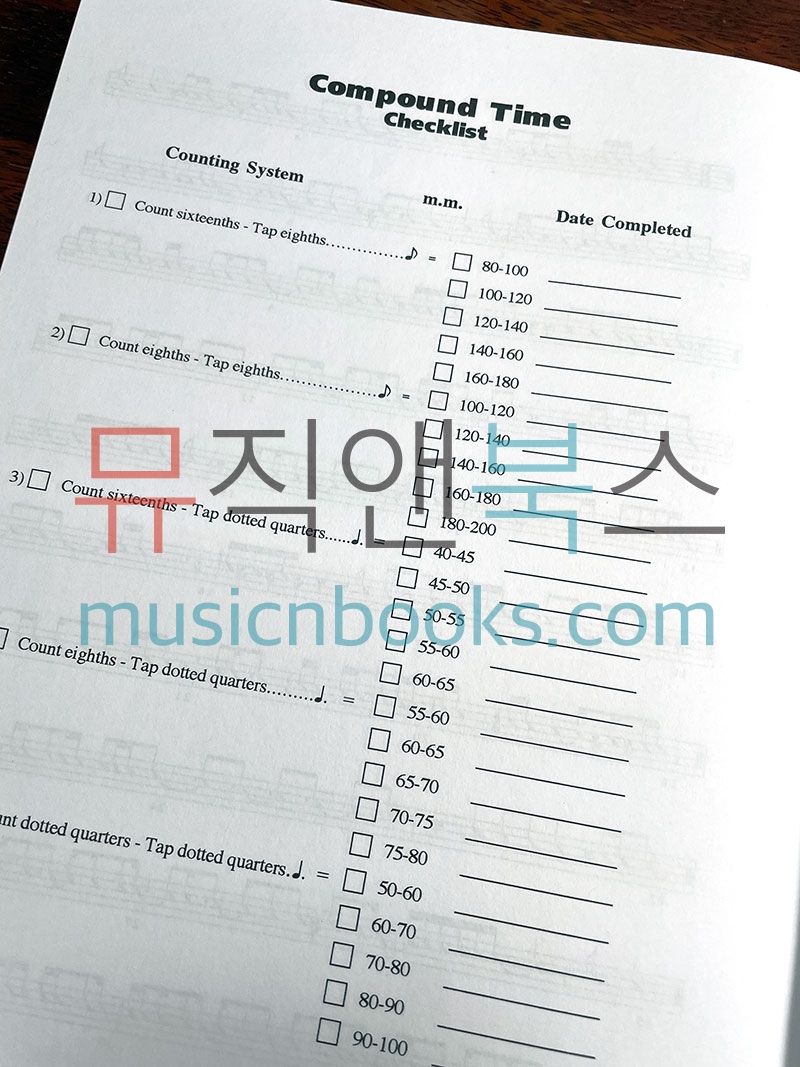 리듬 초견 교재 백과사전 (모든 악기용) Encyclopedia of Reading Rhythms [00695145]