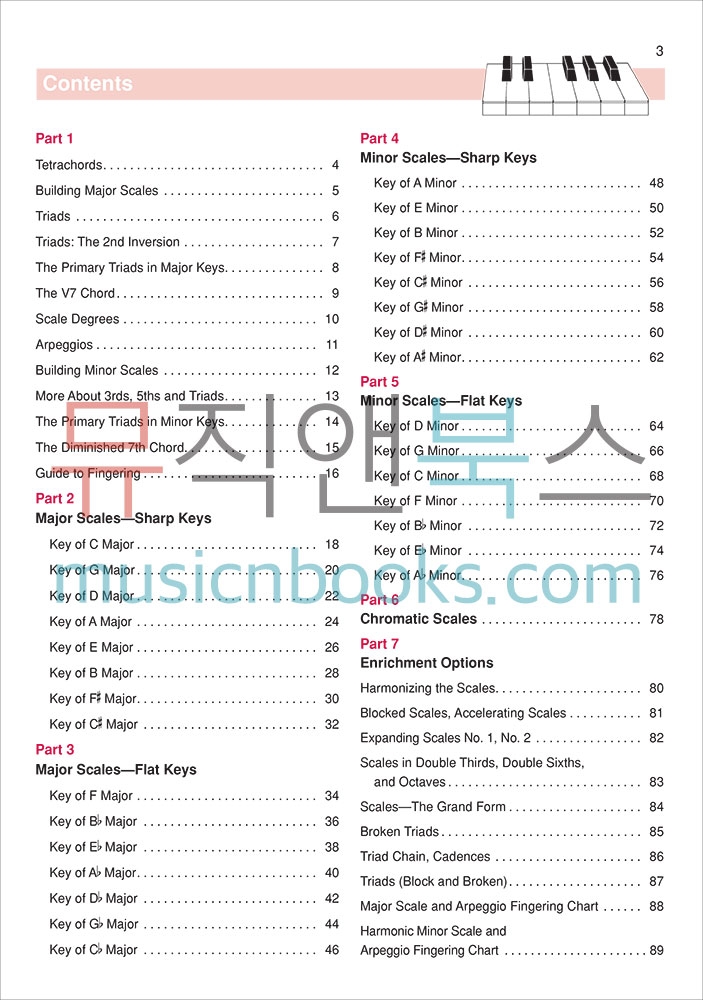 피아노 스케일 코드 아르페지오 케이던스 교재 The Complete Book of Scales, Chords, Arpeggios & Cadences [00-5743]