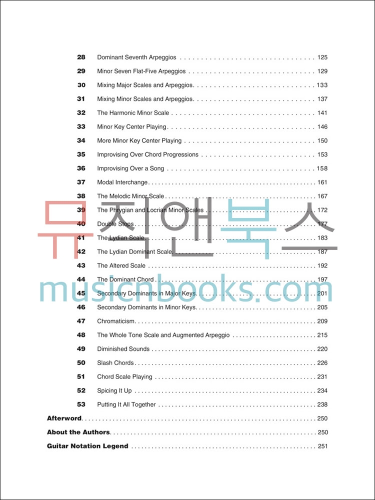 기타 솔로 교재 (온라인 음원 동영상 포함) All in One Guitar Soloing Course [00217709]