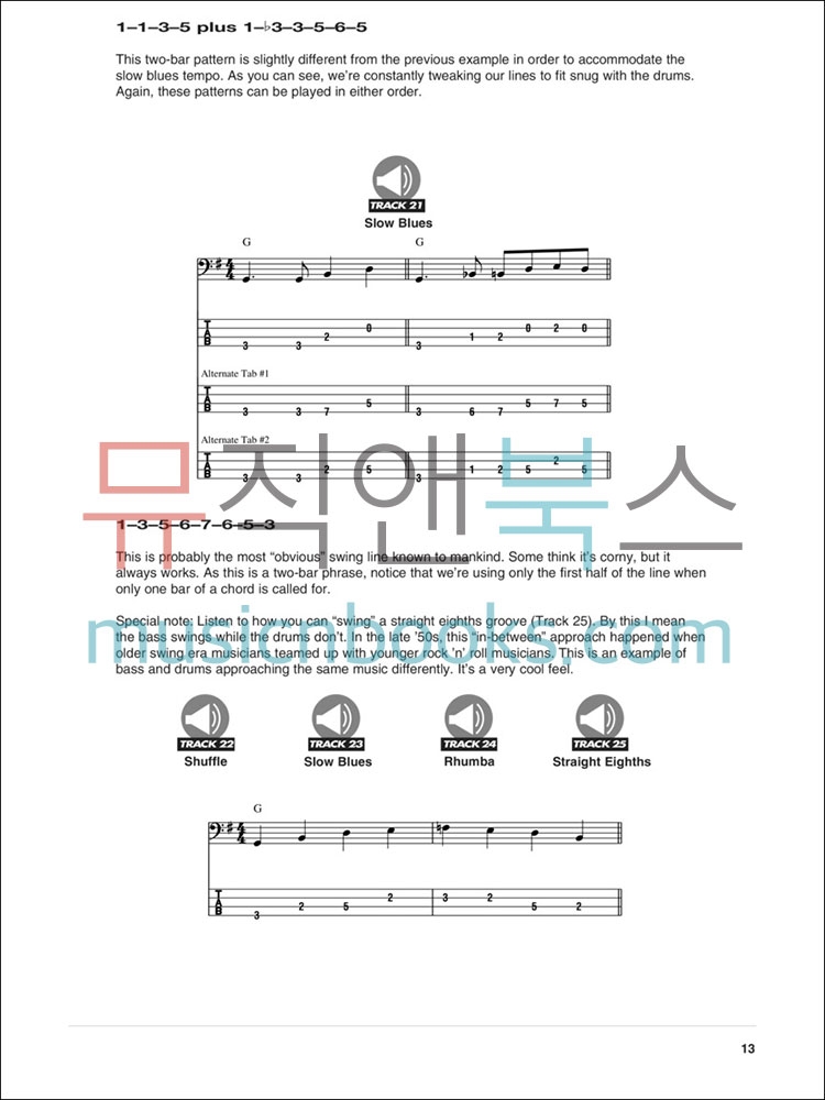 How to Play Blues Bass하우 투 플레이 블루스 베이스 교본[00260179]*