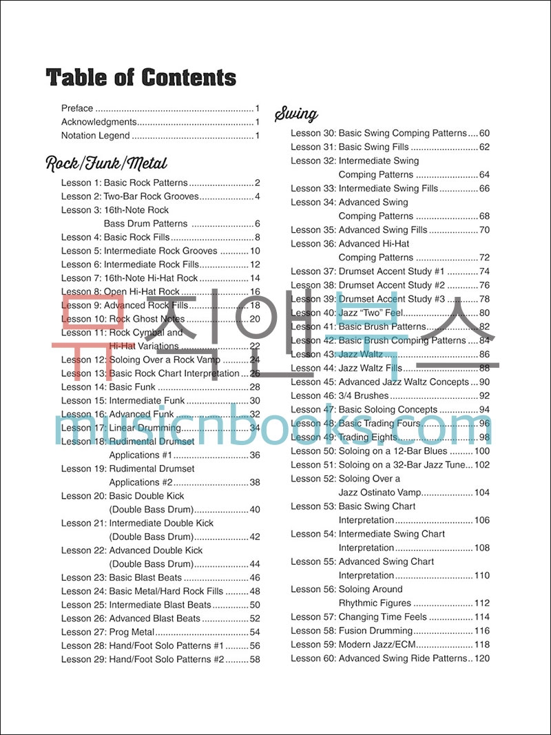 100 Essential Drumset Lessons100 에센셜 드럼 레슨[00103628]