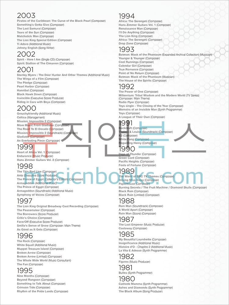 한스 짐머 피아노 악보 Hans Zimmer Collection [00-42728]