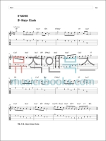 버클리 기타 스케일 교재 A Modern Method for Guitar Scales [00199318] Berklee