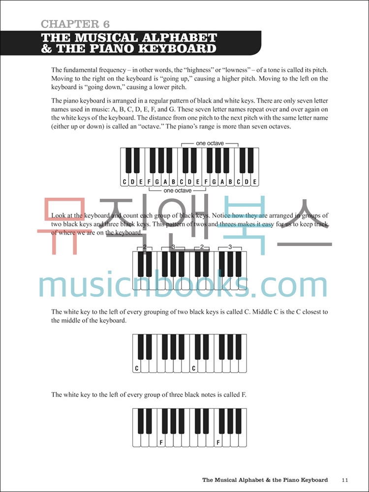 귀로 들으며 연주하는 블루스 피아노 교재 (온라인 음원 포함) How to Play Blues Piano by Ear [00121704]