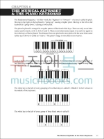 귀로 들으며 연주하는 블루스 피아노 교재 (온라인 음원 포함) How to Play Blues Piano by Ear [00121704]