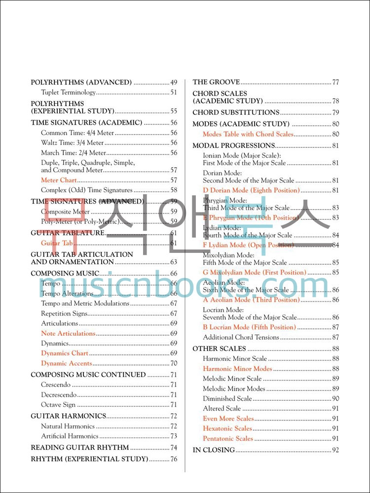 바이데올로지 스티브 바이 음악이론 기타 교재 Vaideology Steve Vai [00279217]
