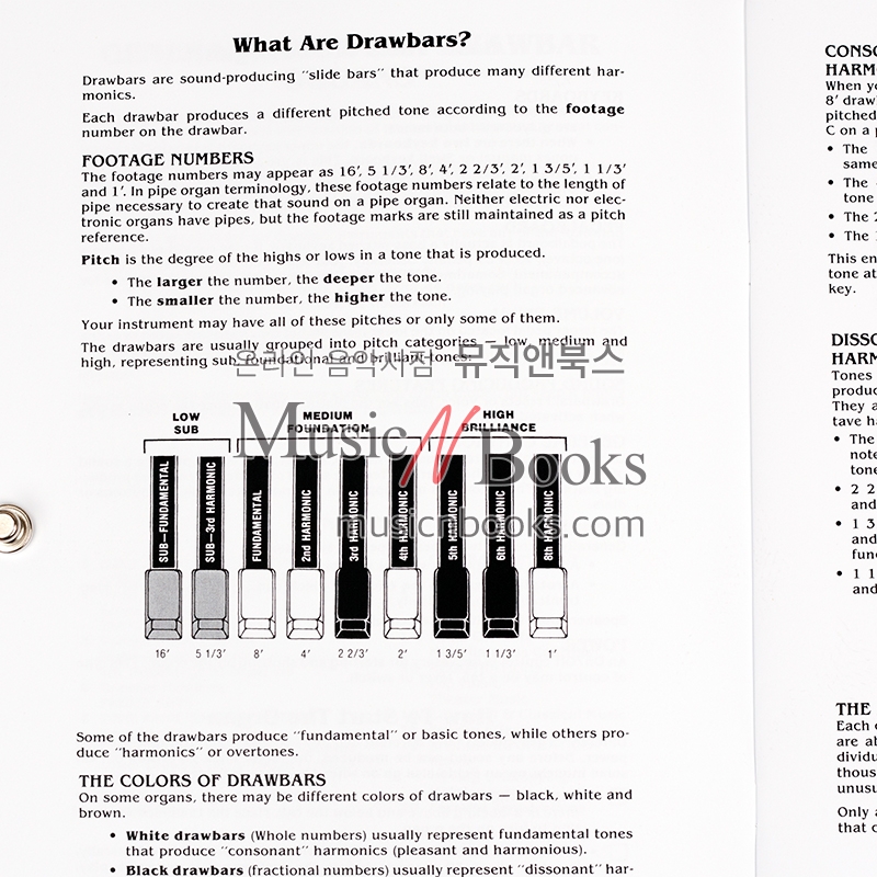 (할인) General Guide For Drawbar Organs 드로우바 해먼드 오르간 가이드 매뉴얼 [00210010]