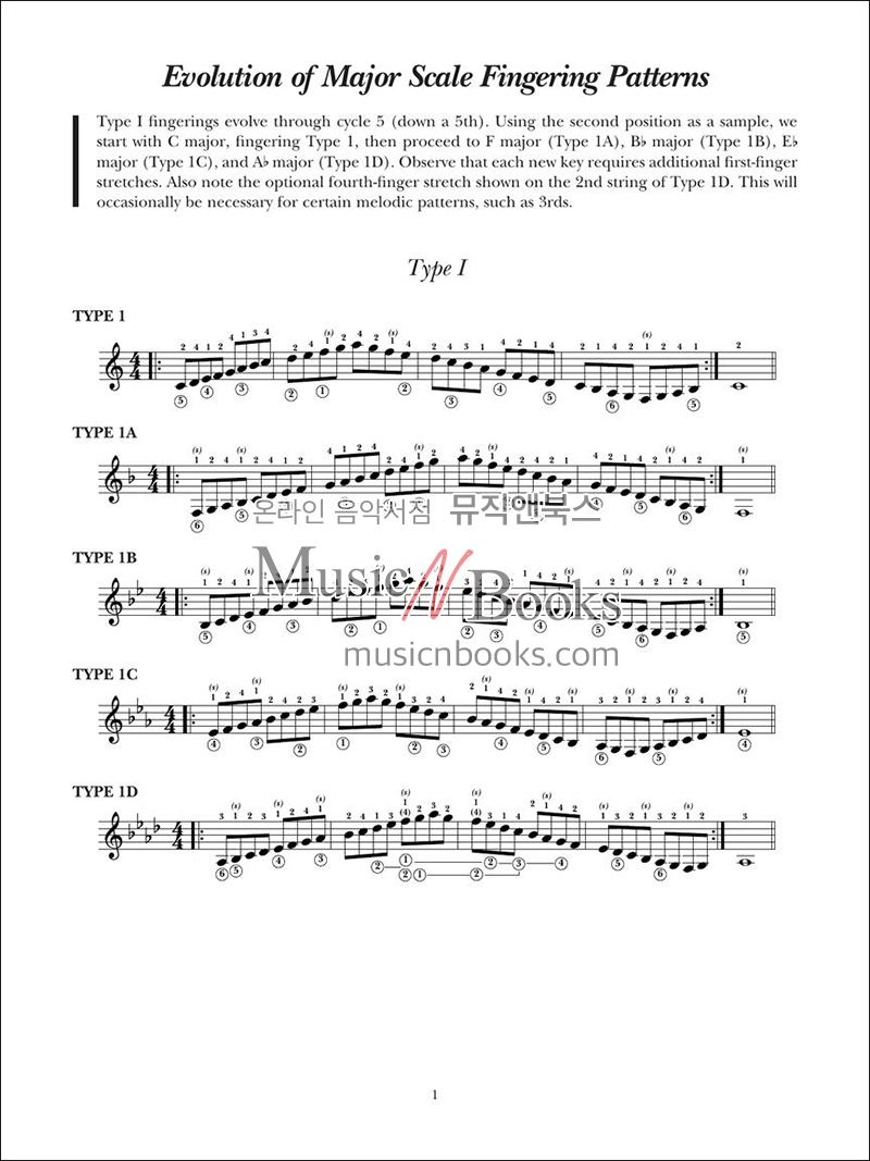 버클리 기타 교재 (온라인 음원 포함) A Modern Method For Guitar Volume 3 [00292989] Berklee