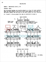 Latin Rhythms for Drums and Timbales팀발레스와 드럼을 위한 라틴 리듬 교본[00-17312]*