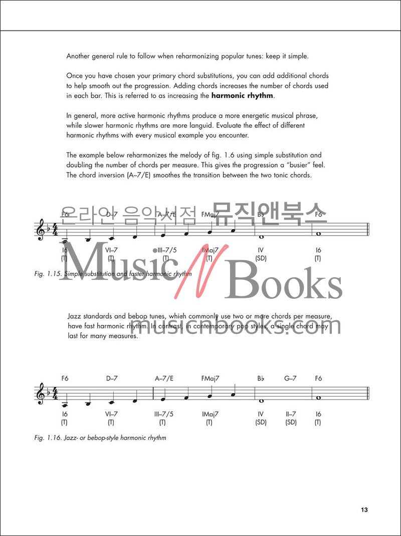 버클리 리하모니제이션 테크닉 교재 Reharmonization Techniques [50449496] Berklee