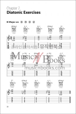 버클리 재즈 기타 코드 사전 Berklee Jazz Guitar Chord Dictionary [50449546]