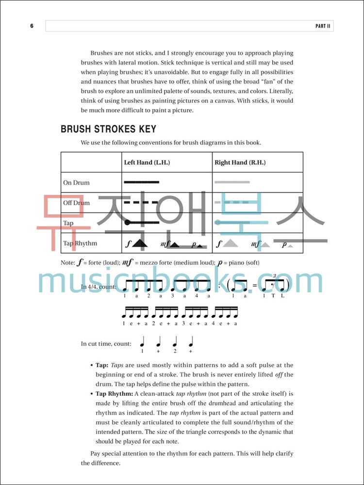 버클리 음대 드럼 브러쉬 교재 (온라인 음원 포함) Mastering The Art Of Brushes [50449459] Berklee