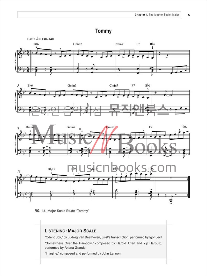 버클리 피아노 스케일 교재 A Modern Method For Piano Scales [00380859] Berklee