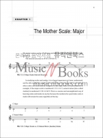 버클리 피아노 스케일 교재 A Modern Method For Piano Scales [00380859] Berklee