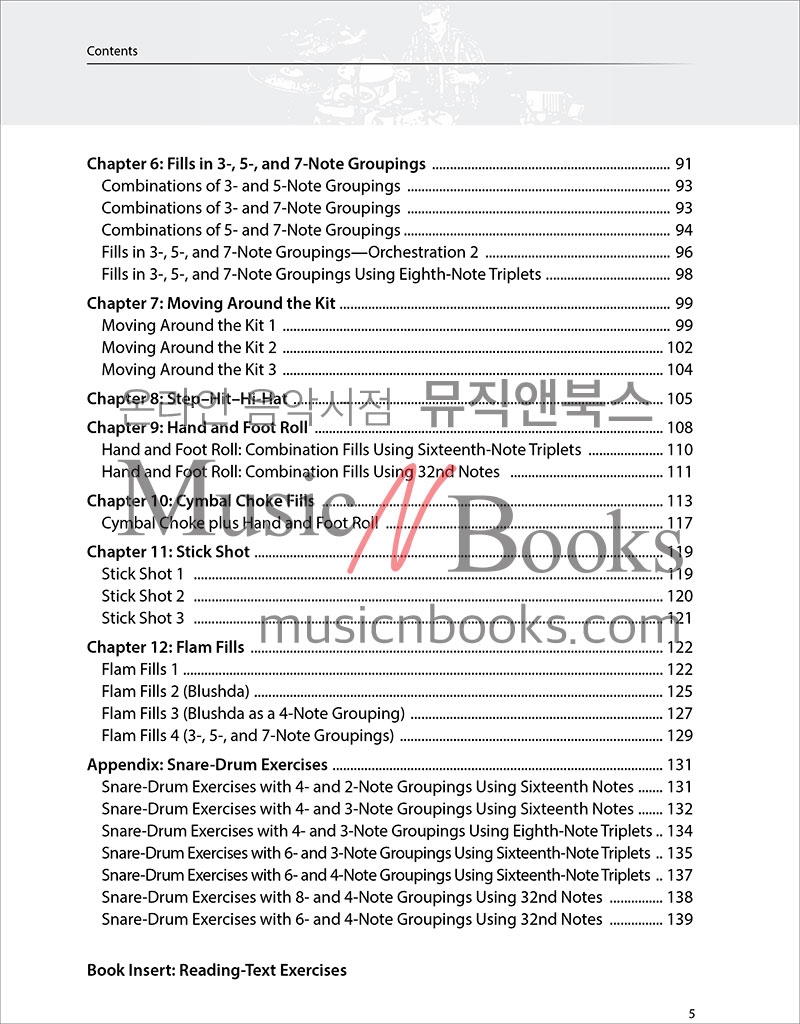 요스트 니켈 필 북 드럼 교재 MP3 CD 음원, 온라인 영상 포함 Jost Nickel Fill Book [00-20256US]