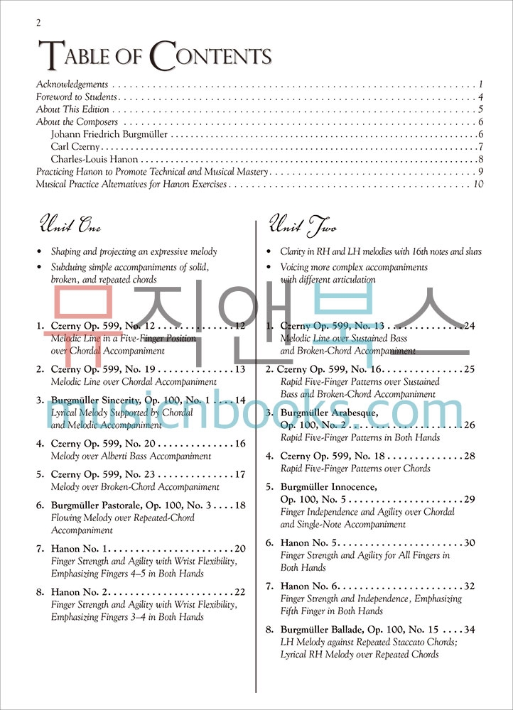 부르크뮐러 체르니 하농 컴필레이션 피아노 교재 1권 [00-19676] Alfred 악보